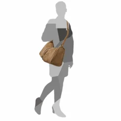Fashion Arche Sacs Splitz